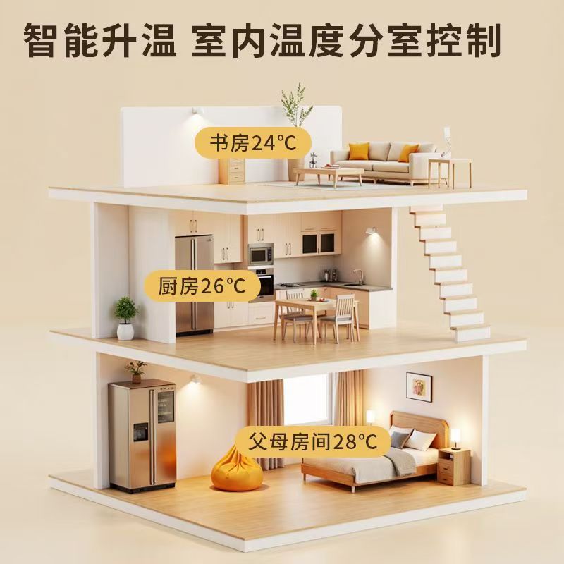 融水苗族自治县 石墨烯电地暖公司哪家好？户型适配方案指南